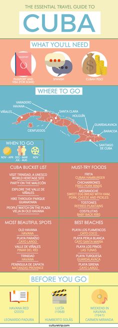 the ultimate guide to cuba info sheet for travel guides and tips on how to get there