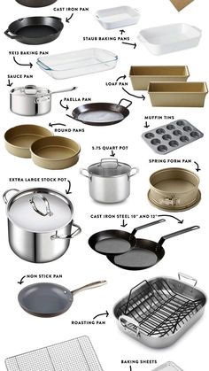 many different types of pots and pans are shown in this graphic diagram, with the names