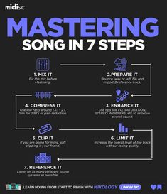 Music Production Tips Dj Mixing Tips, Master Song, Music Theory Piano