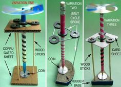 two pictures showing different parts of a spinning machine and how to use them for crafts