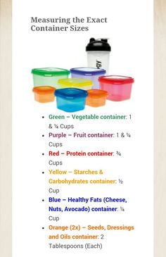 21 day fix container measurements Best Meal Prep Containers, Fitness Meal Prep, Fixate Recipes