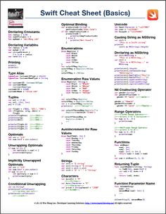 a white sheet with text that says swift cheatt sheets basics on the front and back