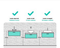 a diagram showing the different types of sinks and basins in a bathroom, with arrows pointing up