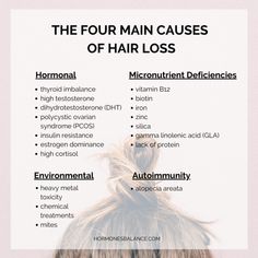 The causes of hair loss can be divided into four categories: Hormonal, Micronutrient deficiencies, Autoimmunity, Environmental. We will explore each in depth and then discuss treatments for each one. Endo Diet, Thyroid Imbalance, Hair Tricks, Androgenetic Alopecia, High Testosterone, Too Much Estrogen, Hashimotos Disease, 2024 Goals, Hair Issues