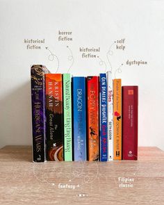 a row of books sitting on top of a wooden table next to a white wall