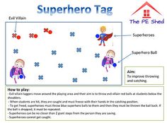 the diagram shows how to play superhero tag