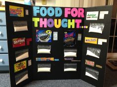 a display with food for thought written on the front and back sides, along with candy bars