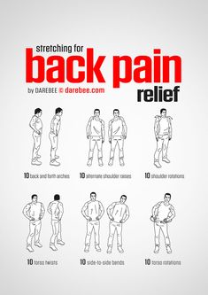 a poster with instructions on how to use back pain relief for men's health