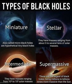 four different types of black holes