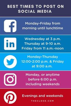 the best times to post on social media info sheet for this week's event