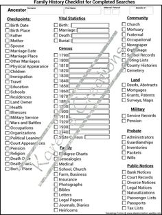 a printable checklist for companies that are currently in the family history checklist