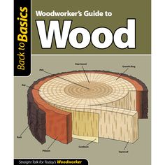 the woodworker's guide to wood