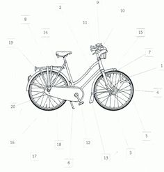 a drawing of a bicycle with the parts labeled