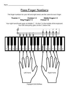 piano finger numbers worksheet with hands and fingers on the keyboard, which are labeled in