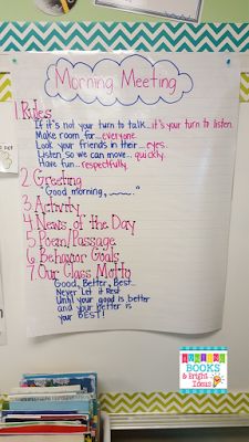 a white board with writing on it in front of a book shelf filled with children's books