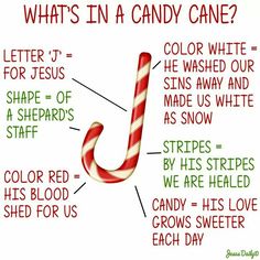 what's in a candy cane?