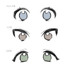 an anime character's eyes with different shapes and hair colors, including the eyelide