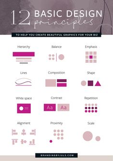 the basic guide to creating graphic designs for web pages, presentations and presentation slideshows