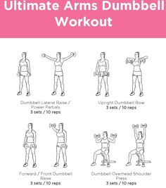 the ultimate arm dumbbell workout for women