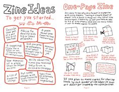 a hand drawn page describing how to use one - page zine