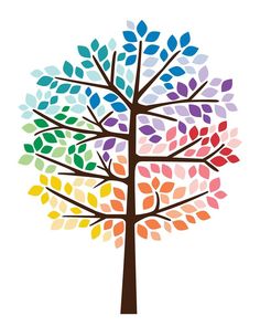 a colorful tree with leaves on it's branches is shown in the shape of a rainbow