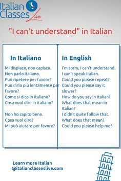 an italian class poster with the words i can't understand in italian and english