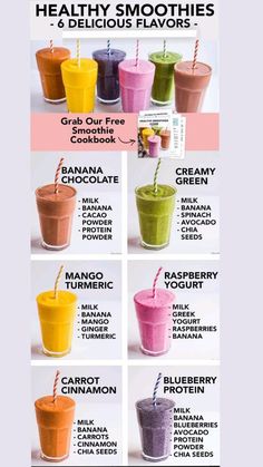 the smoothie recipe for healthy smoothies is shown in four different colors and flavors