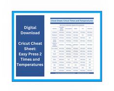 a blue and white poster with the words digital circuit heat sheet easy press 2 times and temperatures