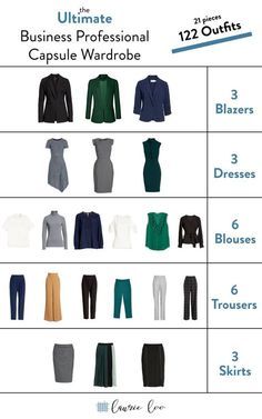 Business Casual Outfits On A Budget, Minimalist Business Wardrobe, Business Casual 30s Women, Dressy Event Outfits, Capsule Wardrobe Work Professional Minimalist, Must Have Work Clothes, 2023 Workwear Trends, Thrifted Business Casual Outfits, Business Professional With Flats