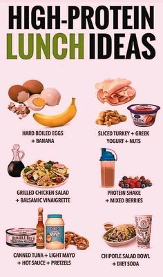 a poster with the words high protein lunch ideas written in different languages and pictures on it