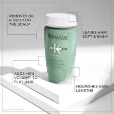 Shampoo And Conditioner For Oily Hair, Best Shampoos For Oily Hair, Shampoos Good For Oily Hair, Oily Hair Products, Products For Oily Hair, Kerastase Shampoo For Oily Hair, Best Shampoo For Oily Hair