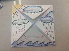 an origami kite with water and clouds on it