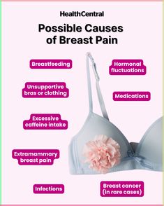 There are two general categories of breast pain: cyclical and non-cyclical. And while your mind is likely to instantly go to \ Musculoskeletal Pain, Types Of Surgery, Acne Vulgaris, Lower Back Pain Exercises, Menstrual Health, Healing Waters, Breast Health