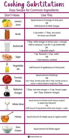 cooking instructions for different types of condiments