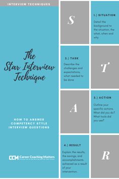 the star interview technique how to answer compete and review interviews infocustations, part 1