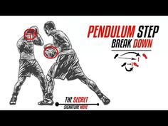 an image of two men in the middle of a kick with text that reads, pendulum step break down