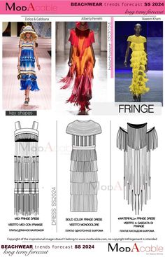 #beachwear #swimwear2024 #swimwear2023 #fashiontrends #modacable #swimwear2025 #swimweartrends #fashintrendsforecast Trend Forecasting 2025, Ss24 Swim Trend, Fashion Trends Forecast 2025/2026, Ss24 Resort, French Chic Outfits, Ss24 Trends, Resort 23/24, Fashion Trending Moodboard, 2025 Trends