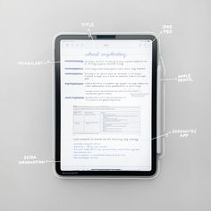 an electronic device with text and diagrams on the screen, attached to a clipboard