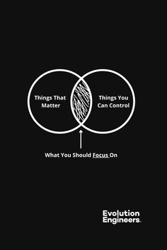 two circles with the words things that matter you can control what you should focus on