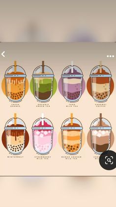 the different types of drinks are shown in this graphic art printable poster, which includes an image of iced teas and cold beverages