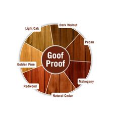 the different colors of wood are shown in this graphic above it is an image of what you can see