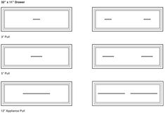 four different types of labels are shown in the diagram, and each is labeled with an individual