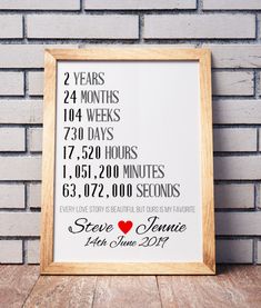 a framed sign with the date and time for each wedding anniversary present, on top of a wooden table