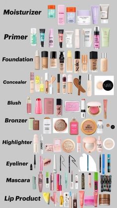 #No - #Makeup #Look Makeup Routine Guide