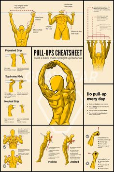 an image of how to do pull ups on the back and chest with instructions for proper exercises