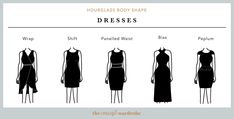 Hourglass Body Shape: A Comprehensive Guide | the concept wardrobe