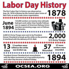 the labor day history is shown in red, white and blue