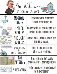 a table that has different types of characters on it