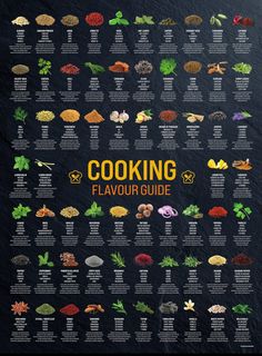 the cooking flavor guide is shown on a black background with yellow lettering and an image of various