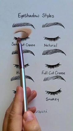 Eye Shadow Techniques, Shadow Techniques, Unique Eye Makeup, Eye Makeup Inspiration, Eye Makeup Trends, Face Makeup Tutorial Video, Eyeshadow Styles, Eyeshadow Designs, Trendy Eyeshadow